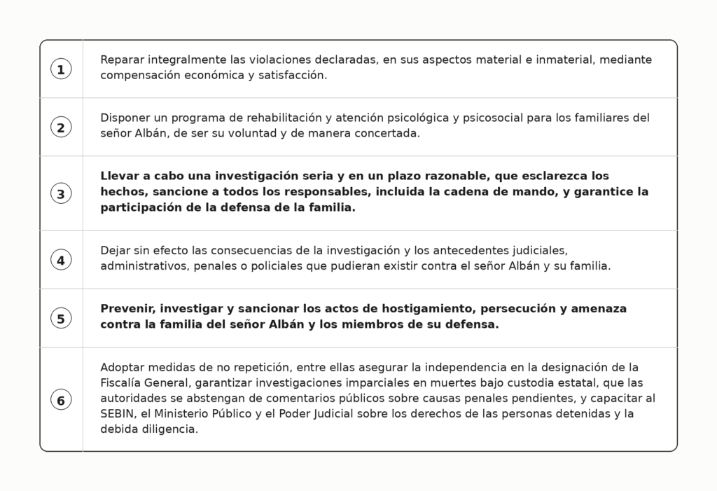 caso fernando alban